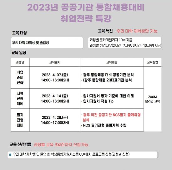 조선대, 공공기관 통합채용 취업전략특강 개최 대표이미지