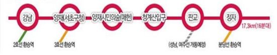분당에서 강남까지 16분..신분당선 28일 개통