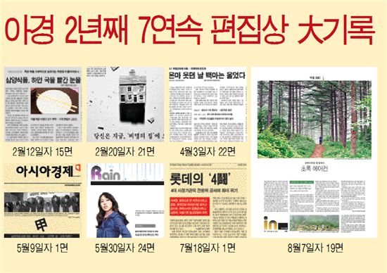 아경 2년째 7연속 편집상 大기록