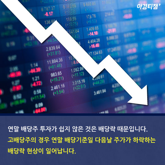 [카드뉴스]금리 오르는데 배당주 투자해도 될까 - 아시아경제 [카드뉴스]금리 오르는데 배당주 투자해도 될까