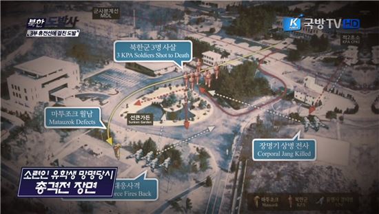 1984년 당시 소련 관광안내원인 마투초크의 판문점 망명 경로. 사진 = 국방TV 화면 캡쳐