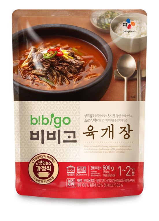 '집밥' 넘보는 간편식 '열풍'…1천억 시장 겨냥한 업체 경쟁 치열