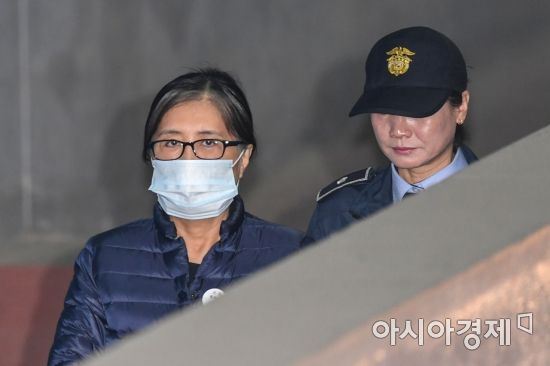 최순실씨