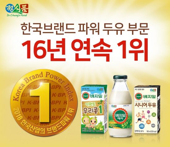 정식품 베지밀, ‘한국산업의 브랜드파워’ 16년 연속 1위