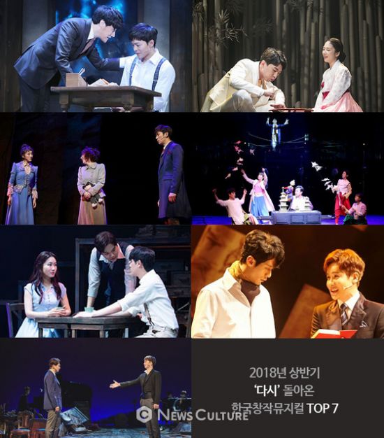 ▲ 2018년 뮤지컬 상반기 한국 '창작뮤지컬' TOP 7. 팬레터, 나와 나타샤와 흰 당나귀, 레드북, 판, 스모크, 더 픽션, 라흐마니노프.(왼쪽 상단부터 오른쪽 옆 아래로) © 사진=뉴스컬처 DB, 더블케이필름앤씨어터, HJ컬쳐