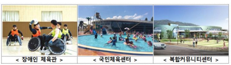 워라밸·지역균형·안전…'생활 SOC'에 7조원+α 투자한다