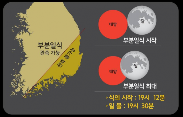 사진=한국천문연구원 페이스북