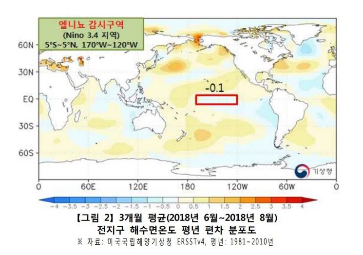 사진=기상청 제공
