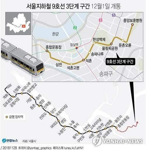 12월1일부터 서울시 지하철 9호선 3단계 연장 구간이 개통된다/사진=연합뉴스