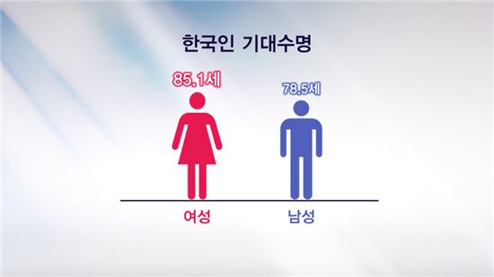 (사진=아시아경제 DB)