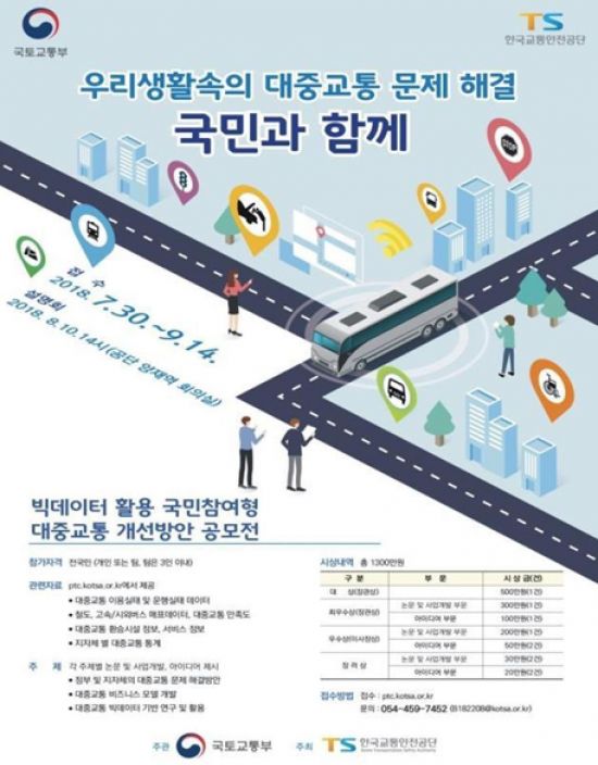   Ministry of the Earth, Big Data Public Transport Improvement Competition 