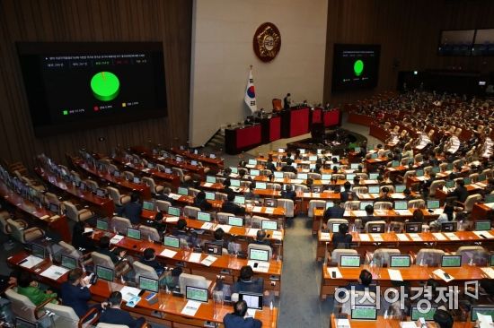 [새해바뀌는것]배당받으면 분리과세 혜택·두자녀 땐 400만원 카드공제