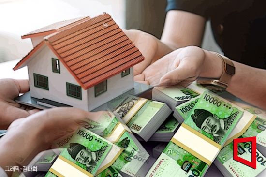 200조 넘는 기금운용, 견제도 감시도 없다