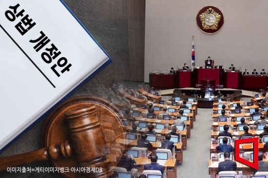 기업 62.5% "자기주식 소각 의무화 3차 상법 개정 반대"