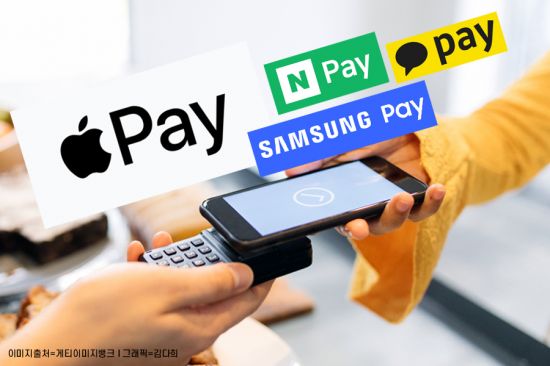 판 커진 간편결제…하루 평균 이용액 첫 1조 돌파