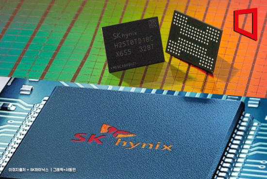 [굿모닝 증시]SK하이닉스 실적에 쏠린 눈…코스피, 수급 공방 전망