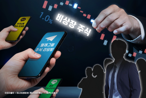 "상장 시 대박" 비상장주식 권유 조심…금감원, '경고' 상향