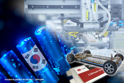 1~8월 전기차용 배터리 34.9% 성장…K배터리 점유율↓