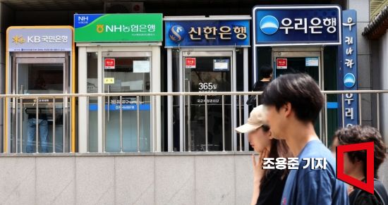 은행 RW 규제 완화, 주식·펀드·채권 영향은