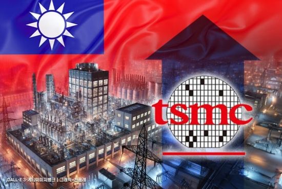 [대만칩통신]TSMC-미디어텍, 2나노 기반 칩 설계 완료