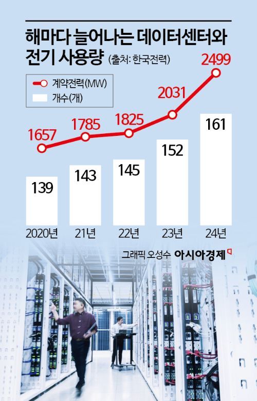 한창전기 이미지
