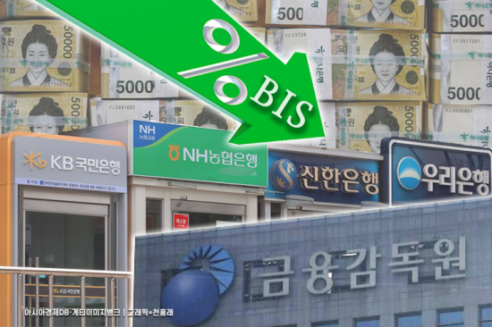 고환율 유탄맞은 은행들…3분기 재무건전성 하락