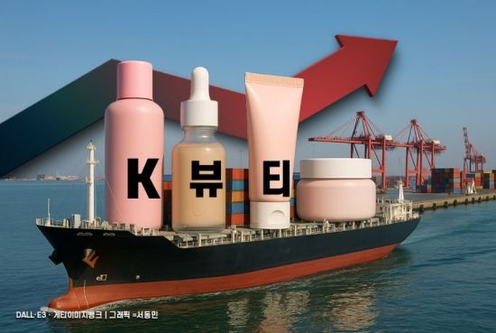 "韓 화장품 수출액, 연 15%씩 성장…인디브랜드 M&A 활발"
