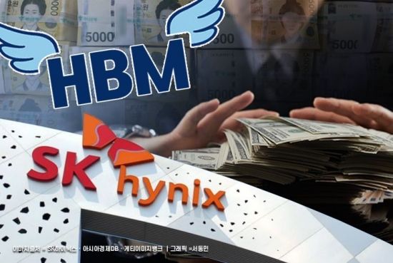 SK하이닉스, 3분기 연속 D램 시장 1위…전 분기 대비 매출 30%↑