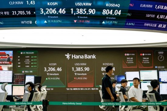 외국인 순매도에 3180선으로 후퇴한 코스피