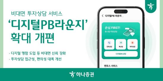 하나증권, 비대면 투자상담 '디지털PB라운지' 확대 개편