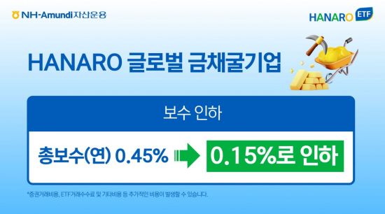 HANARO 글로벌금채굴기업 ETF, 총보수 0.15%로 인하