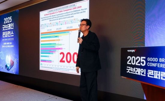 [포토] 김병규 교수, '알고리즘 소비와 생각의 길'