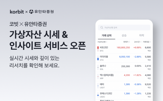 코빗, 유안타증권 앱 내 가상자산 시세 서비스 오픈