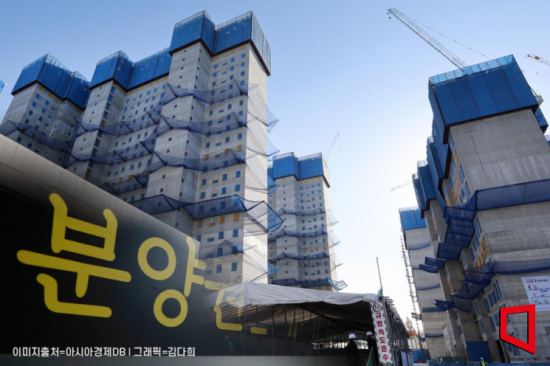 9월 둘째 주 전국 10개 단지서 5512가구 분양[부동산AtoZ]
