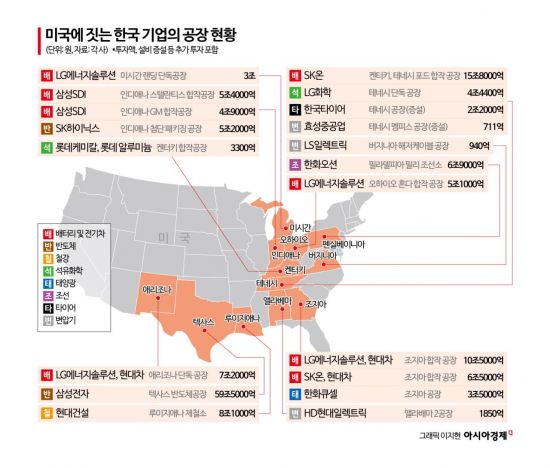 美 한국인 근로자 구금… 파견인력 관리·출장 방침 재점검