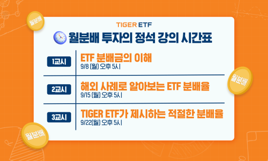 미래에셋, 월배당 ETF 교육 콘텐츠 강화