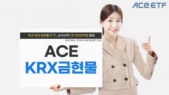 ACE KRX금현물 ETF, 순자산액 1조5000억 돌파