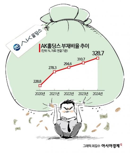 [Why&Next]태광 품에 안긴 애경산업…'K-뷰티 신화' 다시 쓸까
