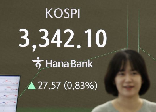 코스피 장초반 3344 돌파…또 사상 최고치 경신(상보)
