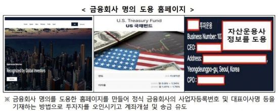 금감원 "금융회사 사칭 홈페이지·이메일 주의"