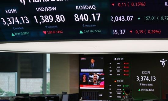 [포토] 코스피, 사흘째 사상 최고치