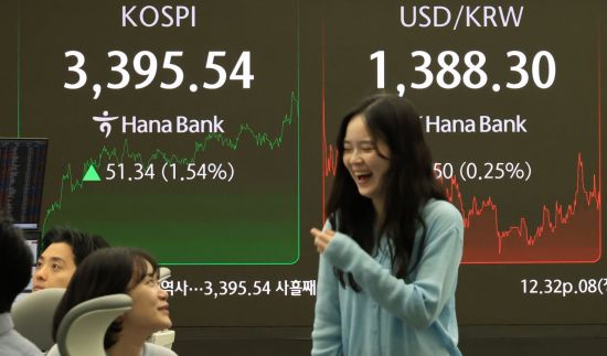 대신 "상단 열린 코스피, 3500선 가나?...FOMC 이후 경계"