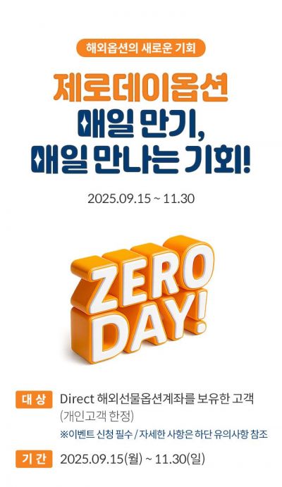 미래에셋증권, 미국지수옵션 초단기 상품 '제로데이옵션' 이벤트 실시