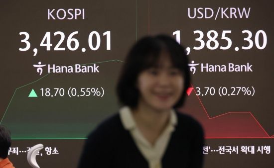 [포토] 5거래일 연속 사상최고치 기록한 코스피