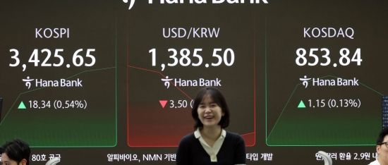 [포토] 11거래일 연속 상승세 이어가는 코스피