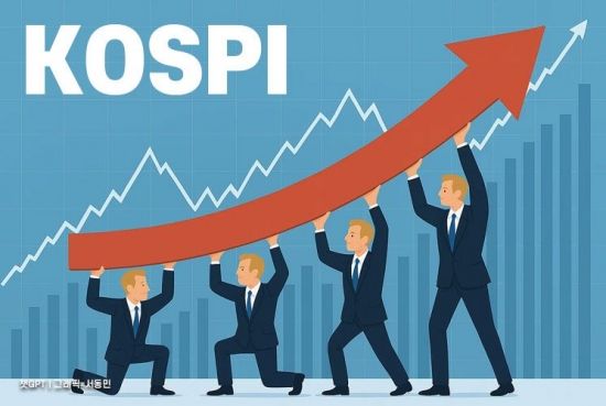 코스피, 사상 첫 3900 터치…'사천피' 눈앞