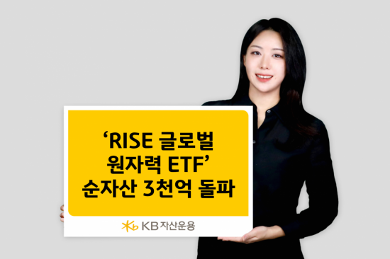 RISE 글로벌원자력 ETF, 순자산 3천억 돌파