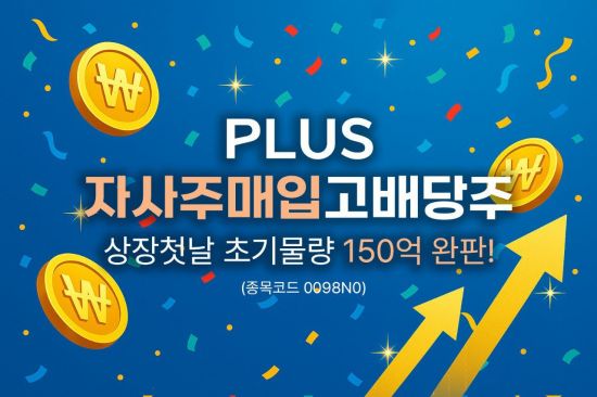 PLUS자사주매입고배당주 ETF 상장 당일 '완판'