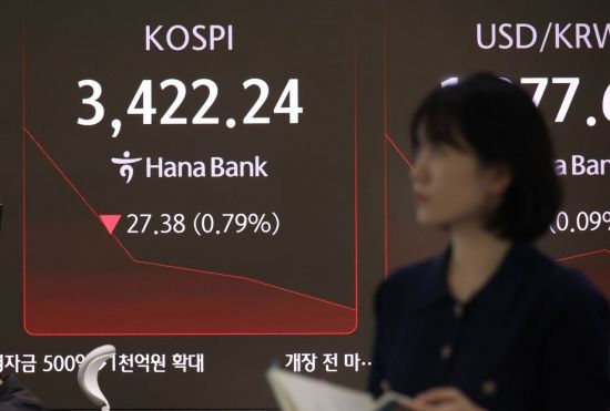 [포토] 하락하는 코스피