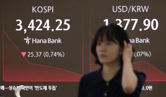 [포토] 3,420대까지 후퇴한 코스피